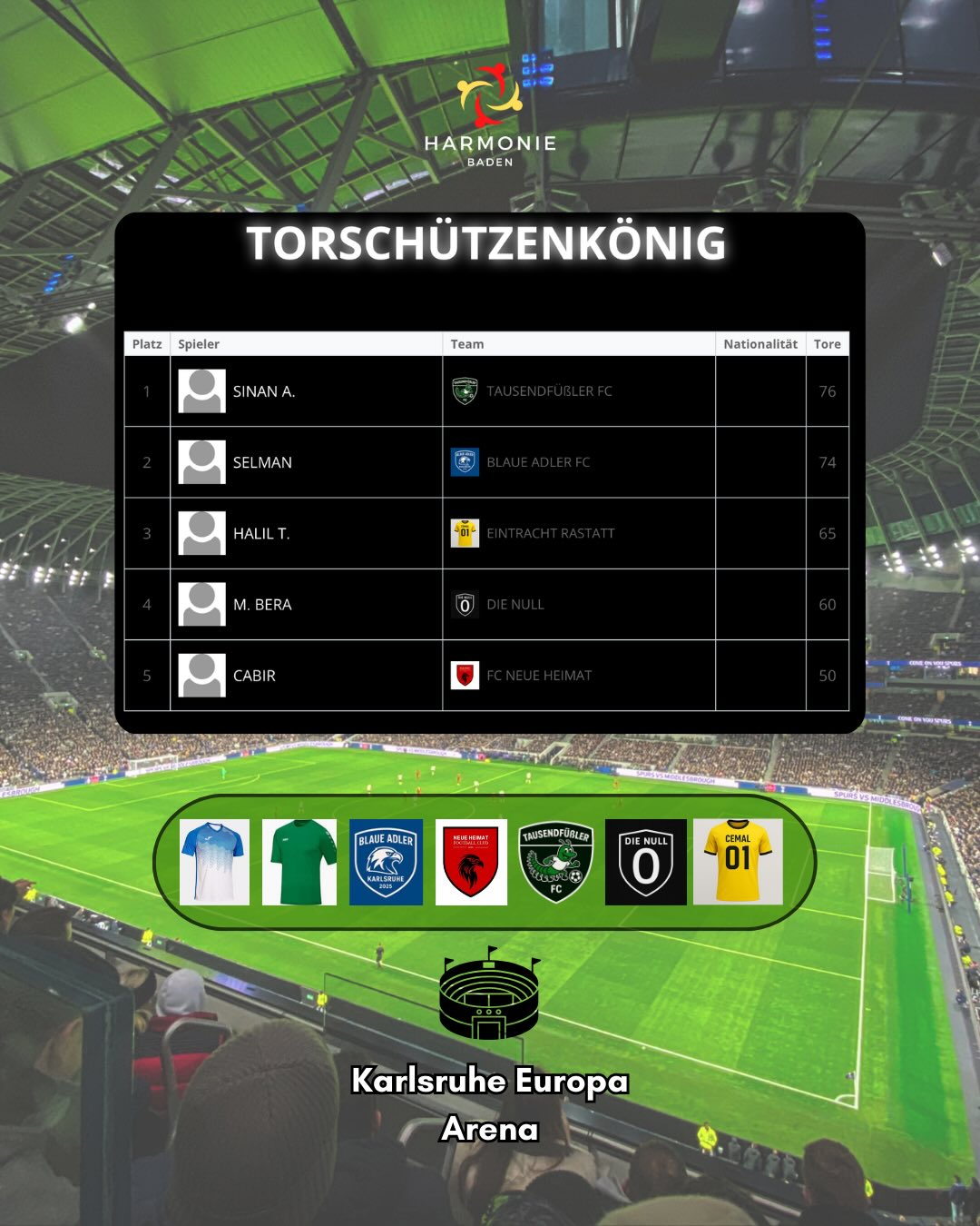 Flutlicht.
Adrenalin.
Der Ball rollt.Teams treffen aufeinander, kämpfen um jeden Punkt und geben alles für den Sieg.Seid live dabei und erlebt die Stimmung in der Karlsruhe Europa Arena! ⚽️Mein Favorit steht schon fest🫠
Welches Team ist euer Favorit?#harmoniebaden
#harmoniesuperleague
#karlsruhe
#fussball
gemeinschaf